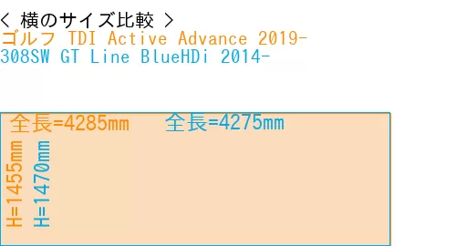#ゴルフ TDI Active Advance 2019- + 308SW GT Line BlueHDi 2014-